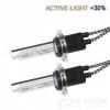Лампа ксенон Car Profi H7 Active Light +30%  5100K